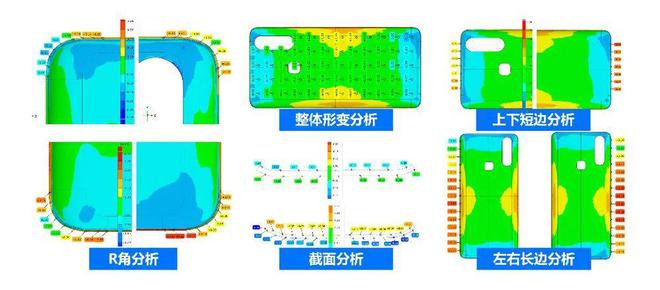 三維高精度3d視覺(jué)掃描全尺寸檢測(cè).jpg
